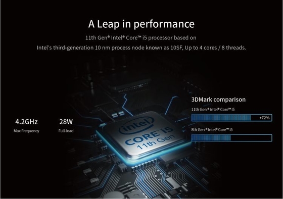 13,3 ноутбук HDMI 1920x1080 Windows 10 Intel дюйма промышленный изрезанный